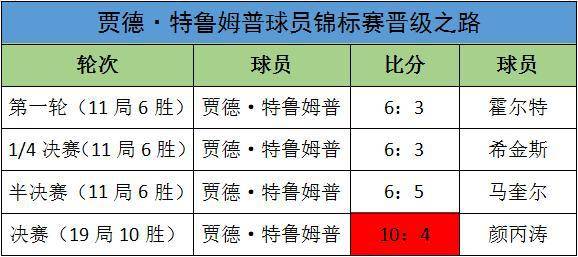 新澳门特马今晚开什么码，构建解答解释落实_nhz00.08.61