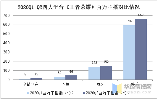 香港最快开奖现场直播资料，时代解答解释落实_s209.89.18