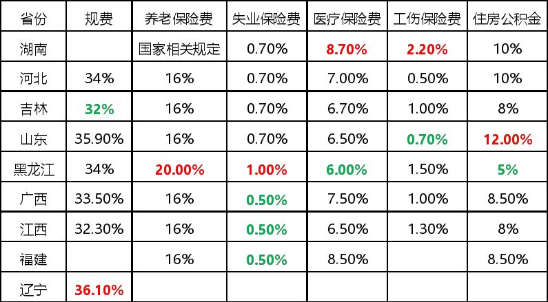 澳门一码一码100准确a07版，实时解答解释落实_7c33.89.46