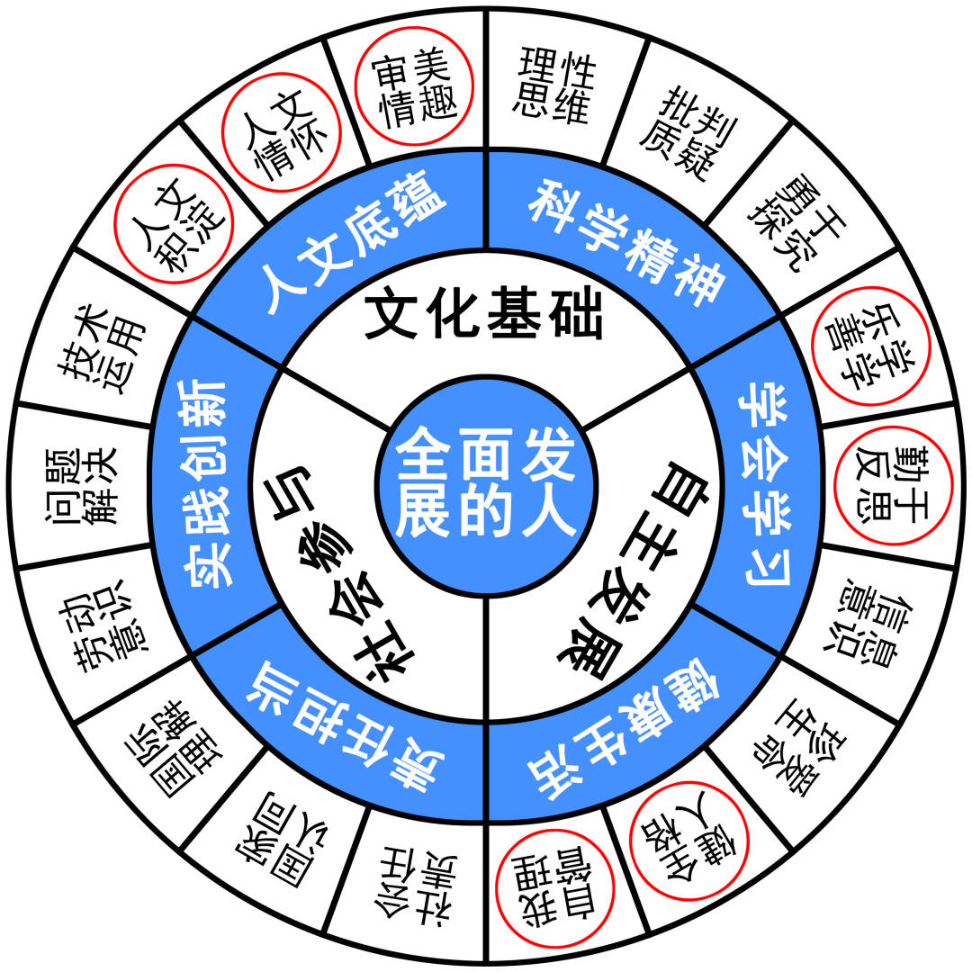 金榜题名打一生肖，构建解答解释落实_mnm67.78.89