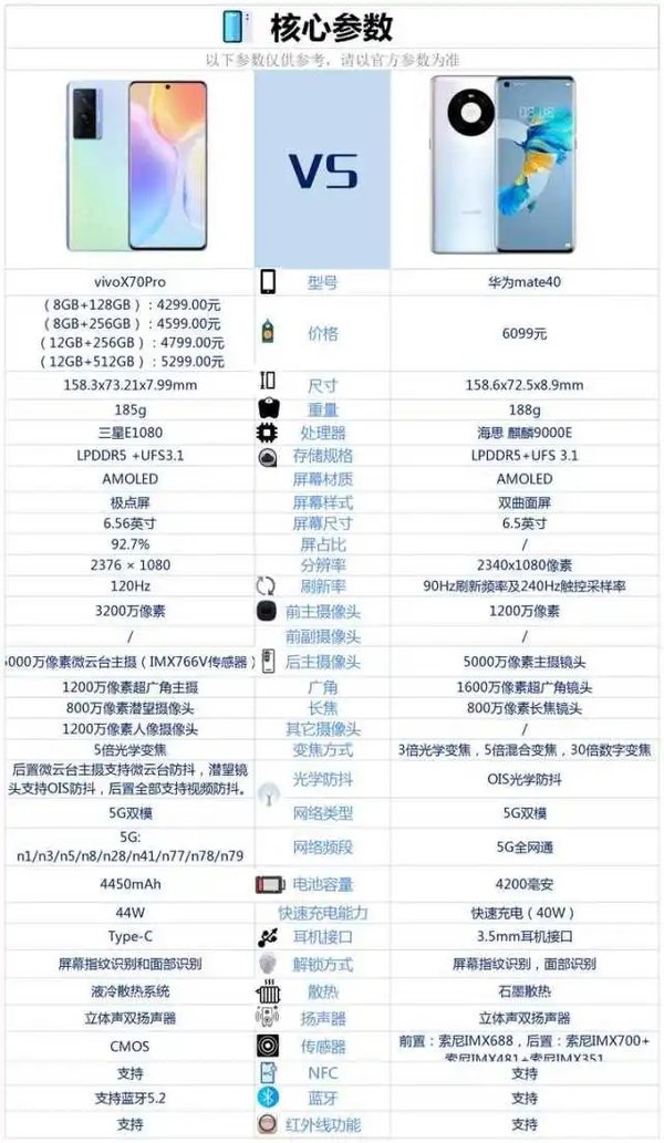 管家婆最准一码一肖，详细解答解释落实_0ue74.64.94