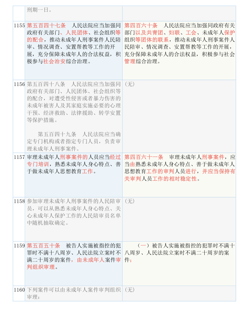 新澳门三中三码精准100，时代解答解释落实_odr01.45.07