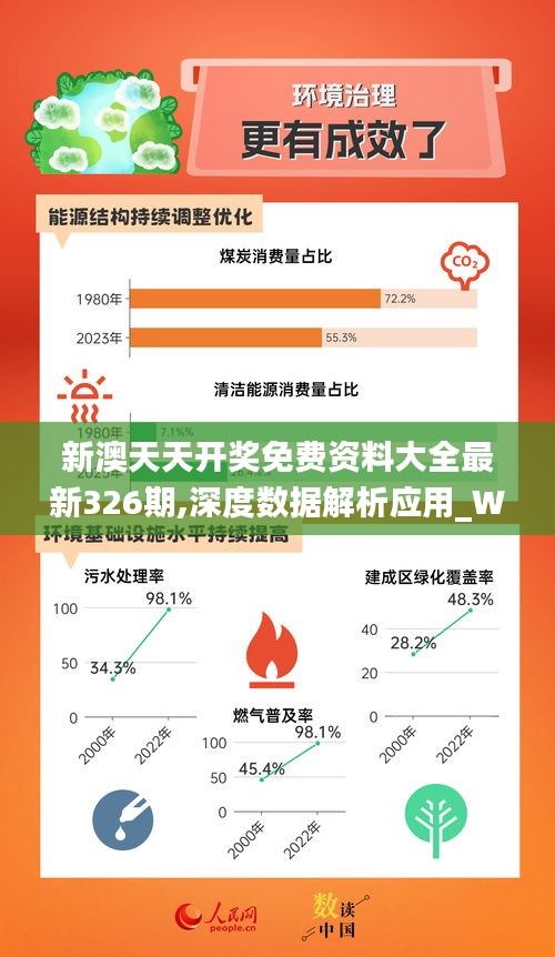 2024新奥正版资料免费提供，构建解答解释落实_kld20.19.83