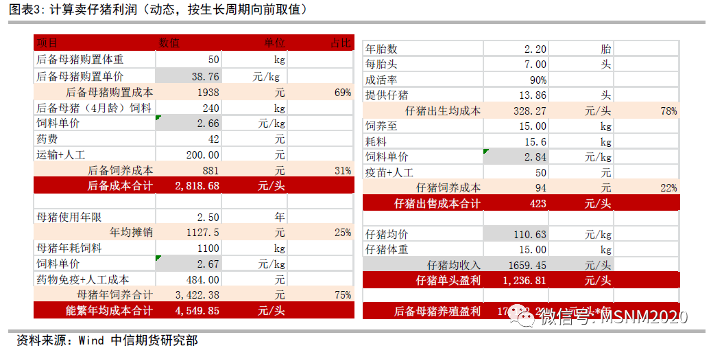 7777788888精准管家婆免费，构建解答解释落实_6291.63.77