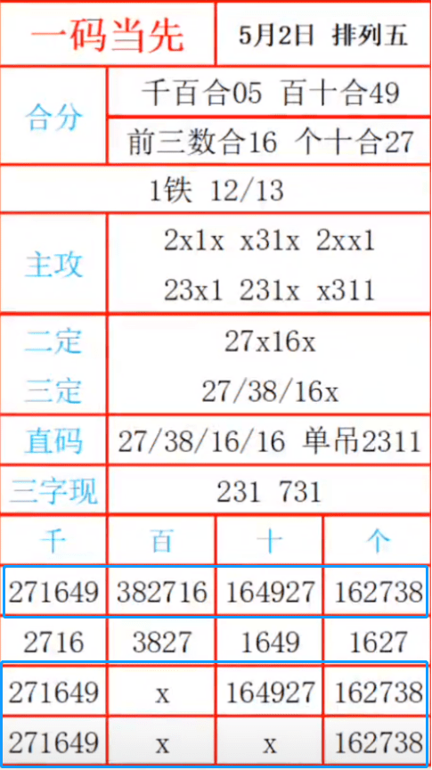 恒泰证券 第19页