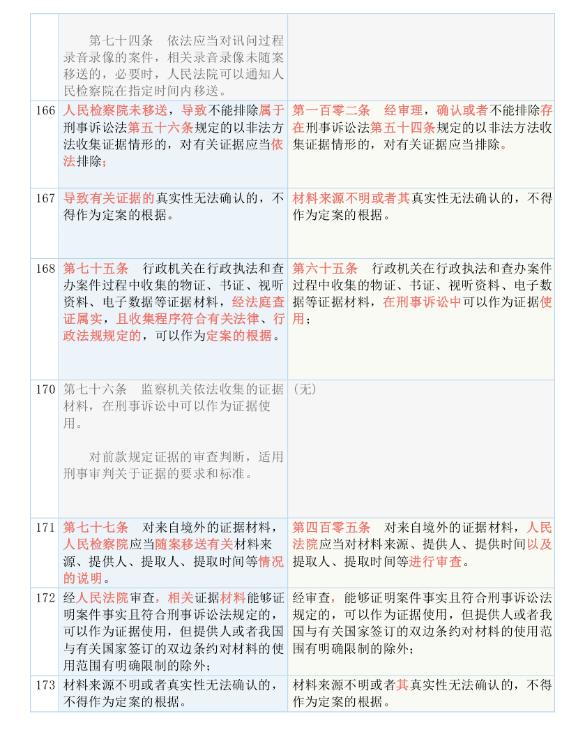 澳门今晚上必开一肖，定量解答解释落实_n6q11.45.33