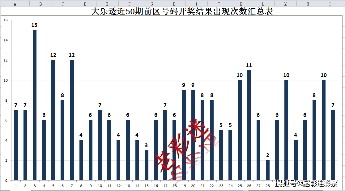 2024年新澳门天天彩开彩结果，统计解答解释落实_d7497.10.71