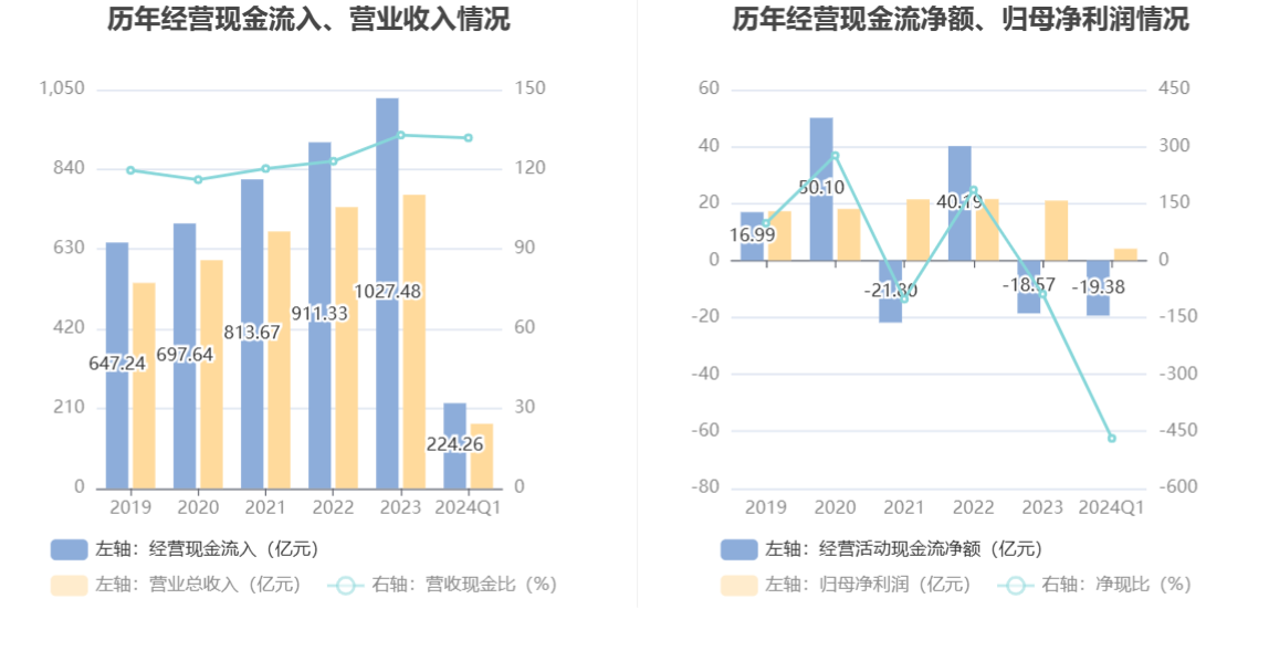 2024新奥精准资料大全，科学解答解释落实_u468.41.25