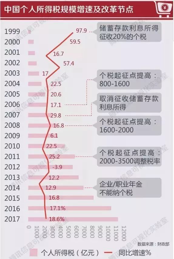 2024新奥精准正版资料，构建解答解释落实_wdz31.21.41