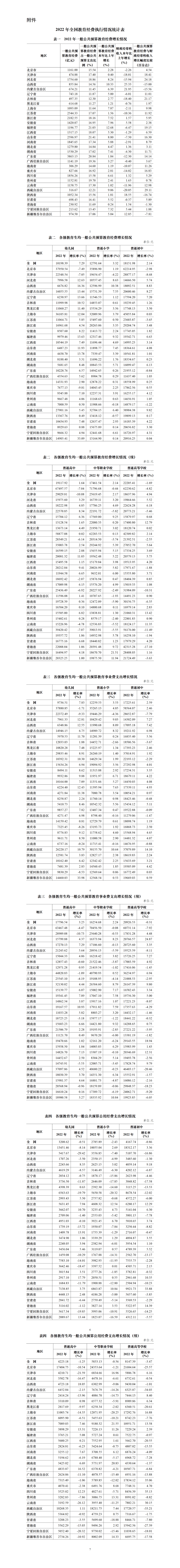 澳门王中王100%的资料三中三，统计解答解释落实_rc30.06.67