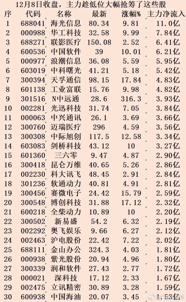 奥门马料，实时解答解释落实_7ot21.86.82