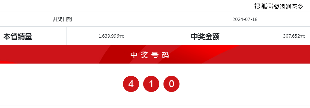 2024澳门特马今晚开奖网站，科学解答解释落实_ff467.35.72