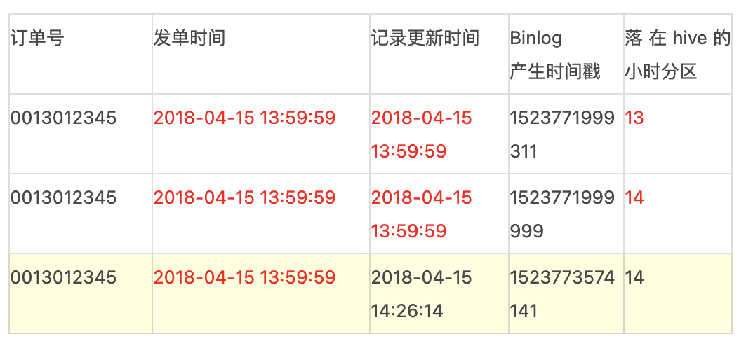 管家婆4949免费资料，实时解答解释落实_2f44.40.79