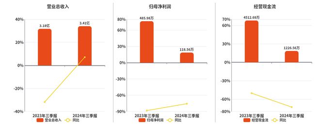 2024新澳资料大全免费下载，构建解答解释落实_1m118.94.20