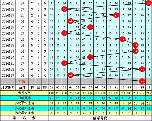 王中王100中特网资料大全，深度解答解释落实_v124.84.54