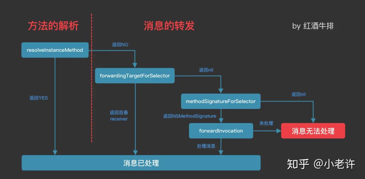 555525oom王中王555浅月流歌，构建解答解释落实_8d953.49.71