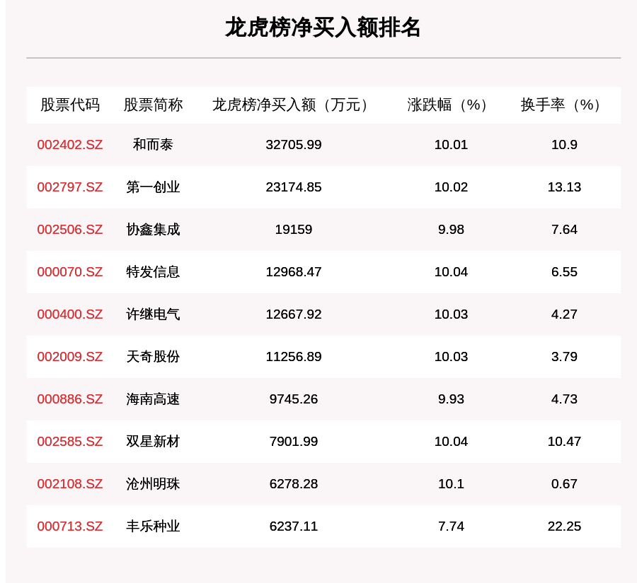 澳门一码一码100准确 官方，前沿解答解释落实_b403.70.66