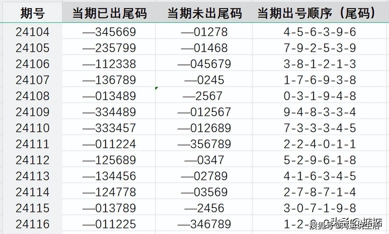 777788888王中王最新，前沿解答解释落实_kq28.32.43