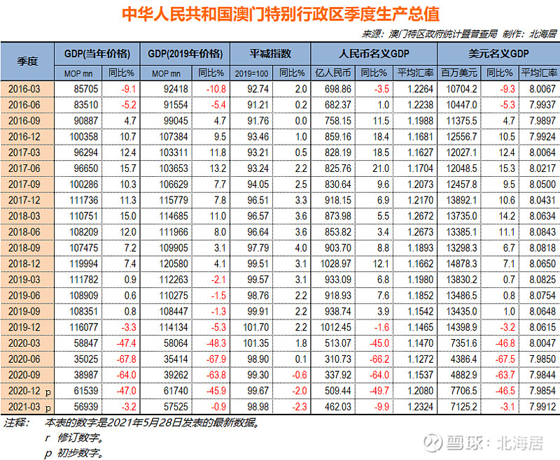 2024今晚澳门开什么号码，统计解答解释落实_qkf52.35.62