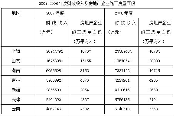 新澳门资料大全码数，实证解答解释落实_kz55.39.76