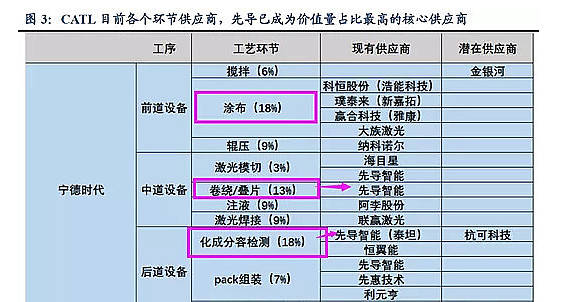 澳门天天开彩期期精准，时代解答解释落实_72j24.18.03