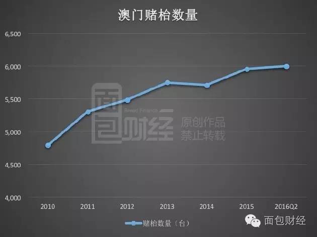 123696澳门六下资料20，实证解答解释落实_9fa48.66.59