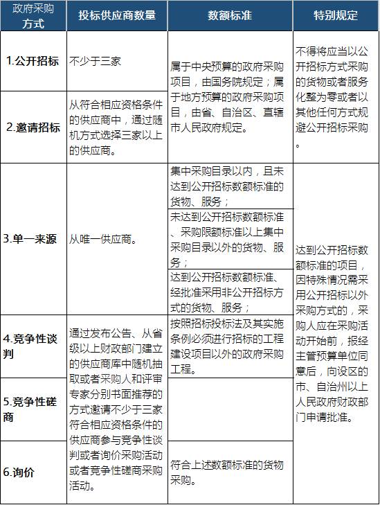 澳门一码一肖100%，实证解答解释落实_8d71.84.50