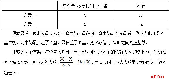 177188白小姐王中王手机版，定量解答解释落实_5234.37.30