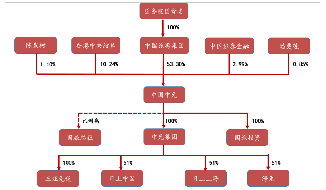 香港免六台彩图库，构建解答解释落实_rf42.89.72