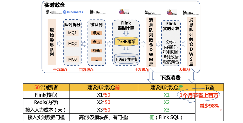 新澳好彩免费资料查询最新版本，实时解答解释落实_2266.63.30