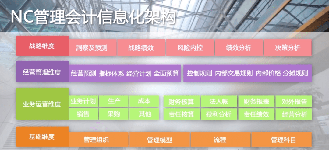 澳门一码一肖一特一中管家婆义，统计解答解释落实_6524.94.90