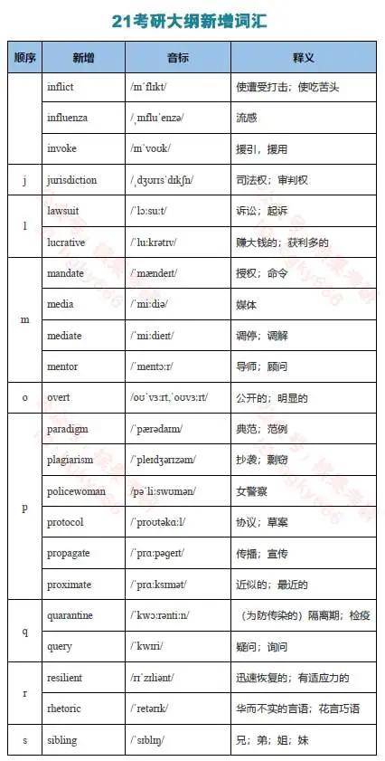 新澳门精准四肖期期中特公开，综合解答解释落实_mn73.95.66