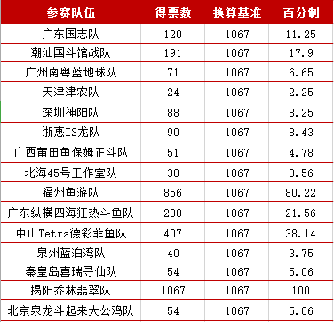 老澳门开奖结果2024开奖，定量解答解释落实_r4f66.24.27