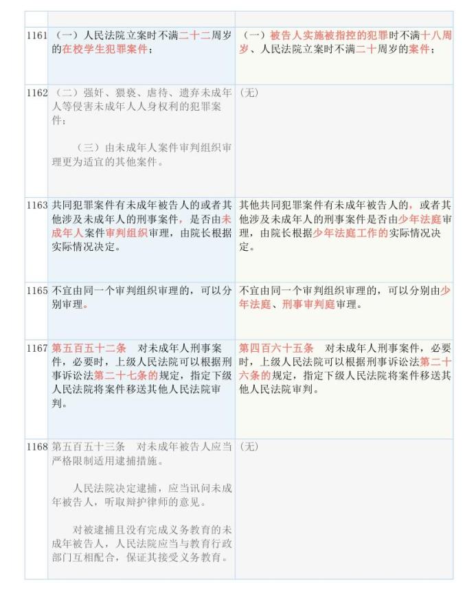 2024新澳正版资料最新更新，前沿解答解释落实_4q86.73.90