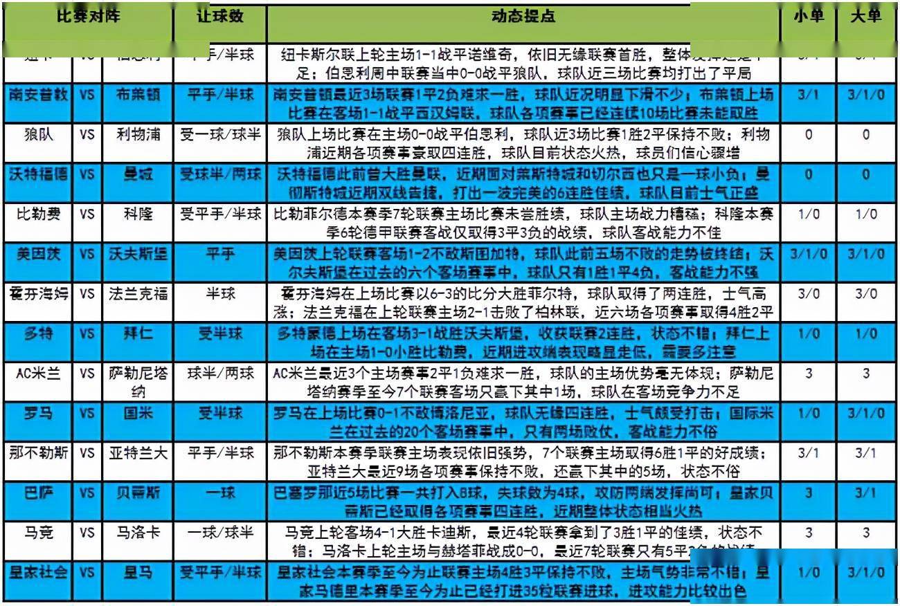 2024年澳门今晚开码料，时代解答解释落实_j0k56.23.02