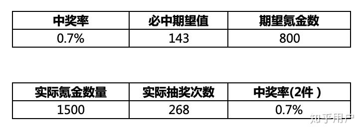 一肖一码100%-中，实证解答解释落实_i742.16.98