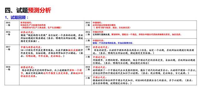 中银信托 第5页