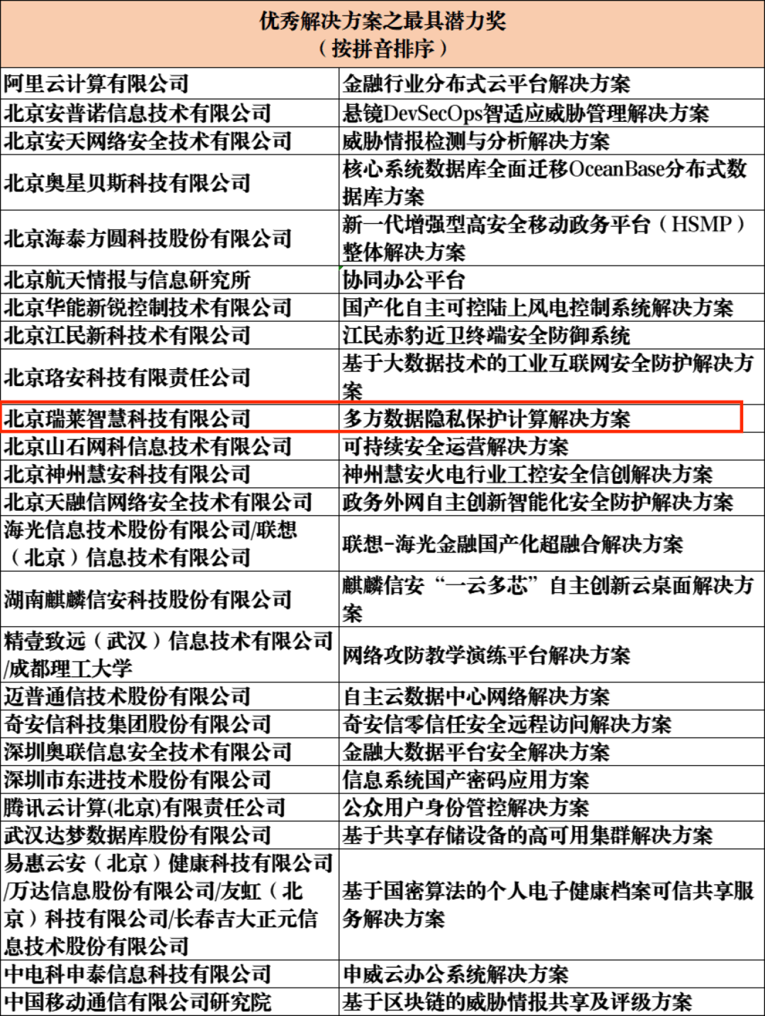 新澳门最精准正最精准龙门，全面解答解释落实_4m59.50.80