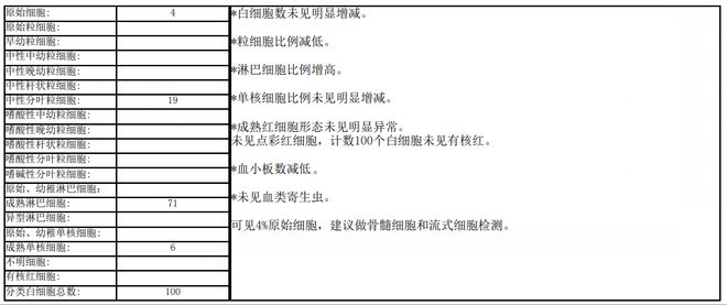 2024年白小姐三肖期期准，详细解答解释落实_1lo44.41.72