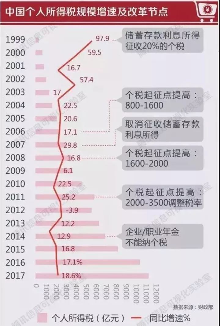 管家婆一票一码100正确，构建解答解释落实_98629.87.38