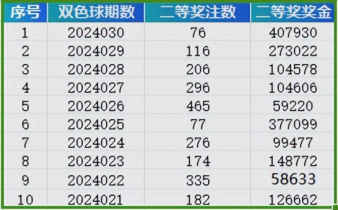 2024年澳门天天开好彩，统计解答解释落实_vc24.34.70